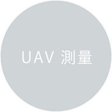 UAV測量